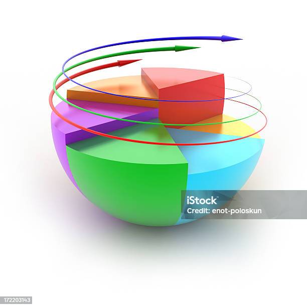 Diagramm Stockfoto und mehr Bilder von Dreidimensional - Dreidimensional, Kugelform, Tortengrafik