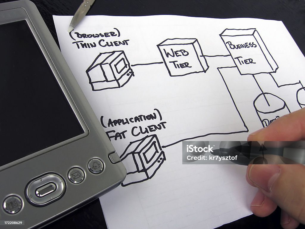 Nivel de diseño - Foto de stock de Cliente libre de derechos