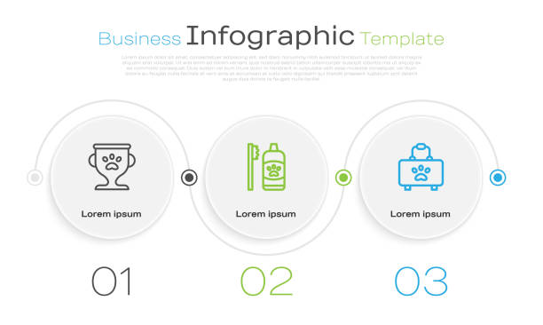 세트 라인 애완 동물 상, 애완 동물을위한 치과 위생 및 응급 처치 키트. 비즈니스 인포그래픽 템플릿입니다. 벡터 - vet symbol dentist healthcare and medicine stock illustrations