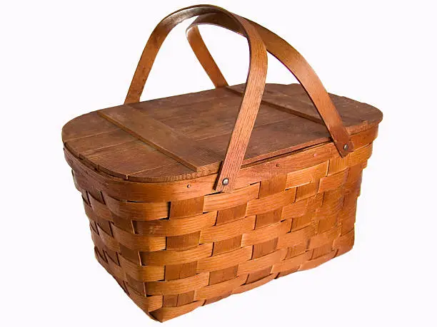 Photo of isolated picnic basket