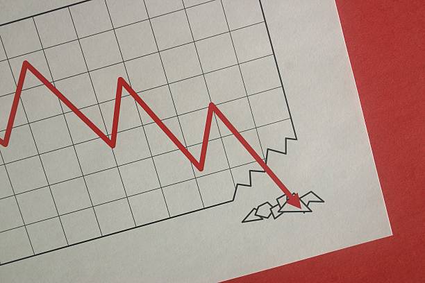 Red line graph exemplifying rock bottom limit stock photo