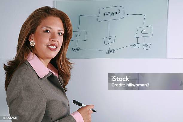 ビジネスの女性のガラス基板 - オフィスのストックフォトや画像を多数ご用意 - オフィス, 企業組織図, 1人