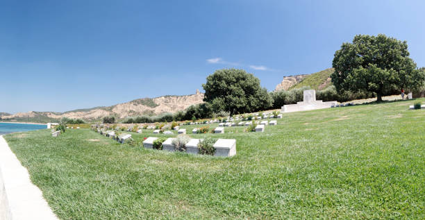 Anzac Cove Memorial