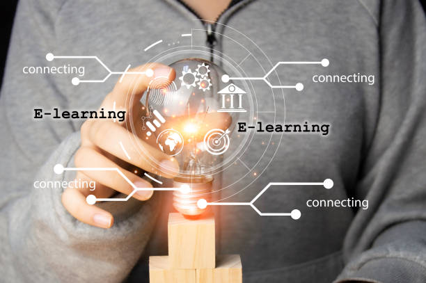 istock Concept of teaching and learning management system via network By focusing on the student as the center in teaching and learning combined with studying in a regular classroom 1722480285