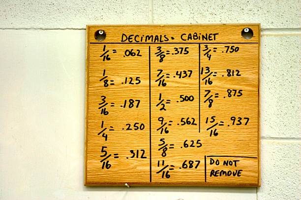 Fractions & Decimals wooden chart stock photo