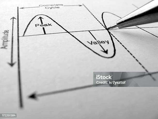 Photo libre de droit de Diagramme banque d'images et plus d'images libres de droit de Vallée - Vallée, Diagramme, Graphique