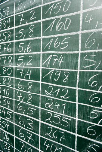 A table with lots of numbers, written on a chalkboard.