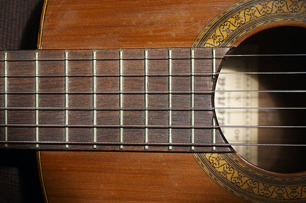istock Spanish guitar sound hole in close up 172258207