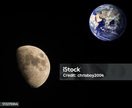 istock The moon in relation to the earth 172270344