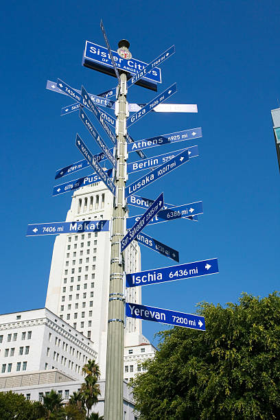istock Los Angeles Sister Cities Sign 172279136