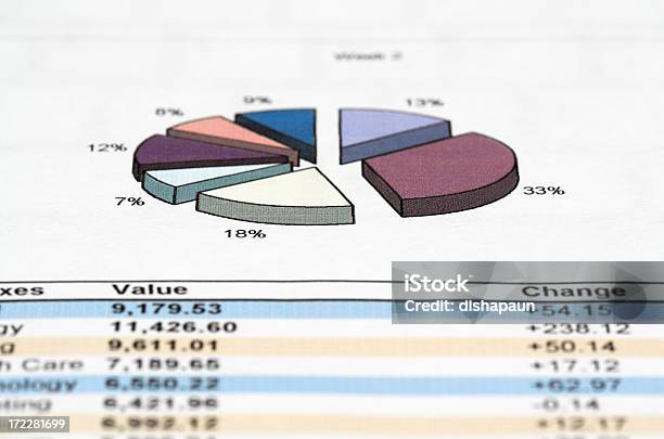 Primer Plano De Un Diagrama Circular Foto de stock y más banco de imágenes de Diagrama circular - Diagrama circular, Equilibrio, Finanzas