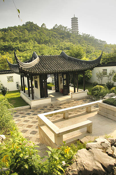 Garden and Pagoda