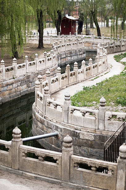 china - foto de stock