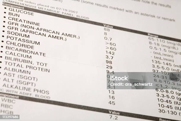 Medical Test Stockfoto und mehr Bilder von Analysieren - Analysieren, Autorität, Bildhintergrund