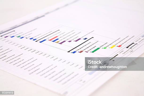 印刷プロジェクト計画の Gantt チャート - チャート図のストックフォトや画像を多数ご用意 - チャート図, コンセプト, チームワーク