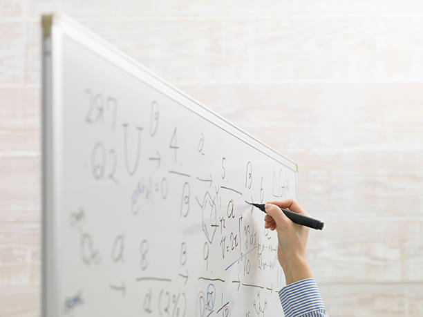 istock Woman's hand to write on top of the white board. 172314188