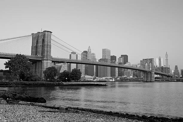 istock New York Brooklyn Bridge East River 172326127
