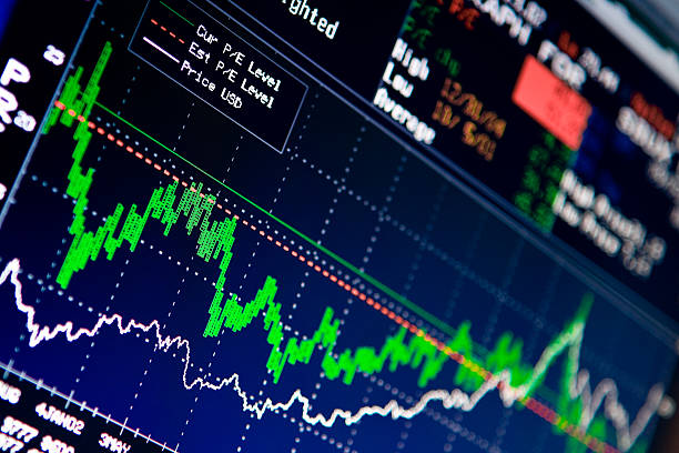 istock Company share price information 172327564