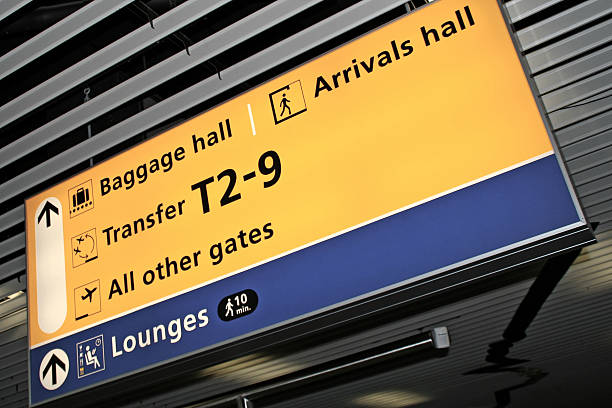 istock Airport sign # 15 172330742