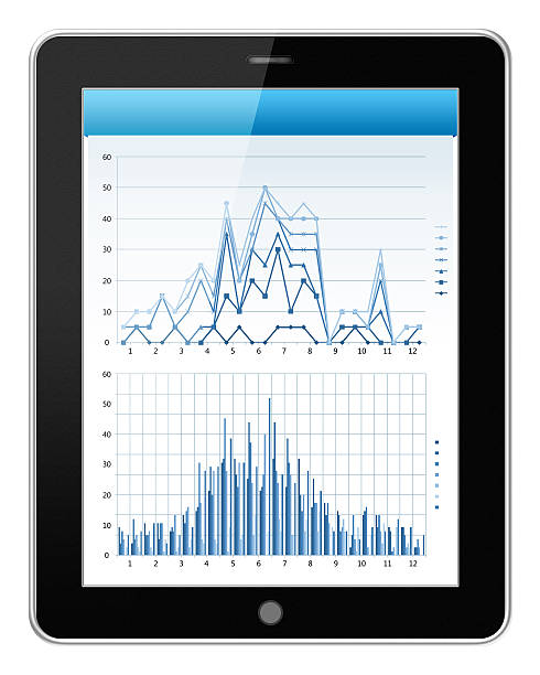 данные о продажах в цифровой планшетный пк (обтравка!) - digital tablet growth note pad business стоковые фото и изображения