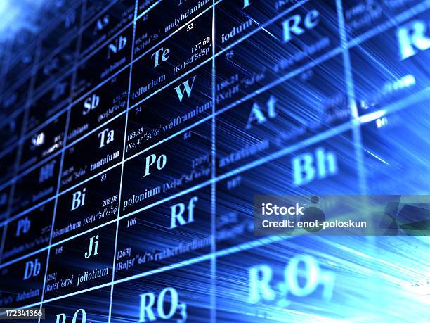 元素周期表 - 化学式のストックフォトや画像を多数ご用意 - 化学式, 背景, 文字