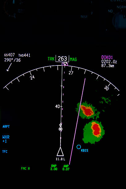 navigation display with radar image of a thunderstorm moving map display shows airplane navigating south of course to avoid thunderstorms flight radar screen stock pictures, royalty-free photos & images