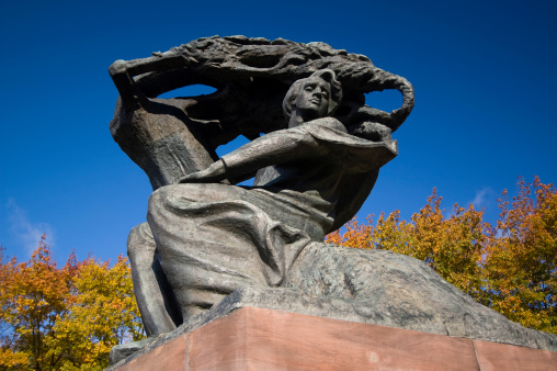 Frederic Chopin monument in Lazienki Park. Warsaw, Poland.