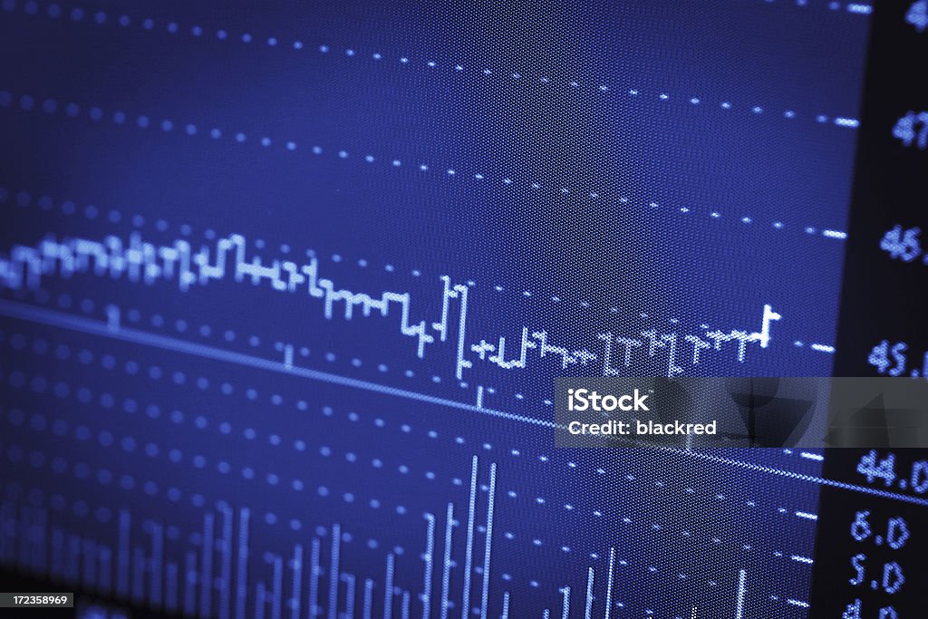 Flat Market "Stock chart on monitor, shows a quiet market.Similar images -" Analyzing Stock Photo