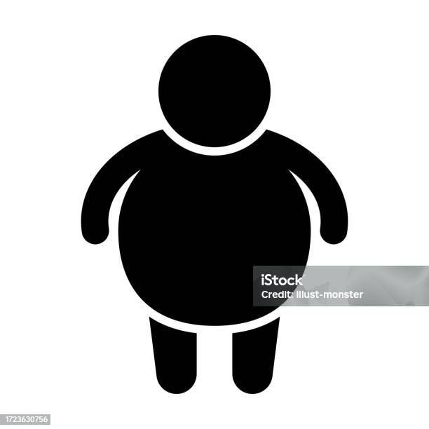 Fat 5 Vector Chubby Person Fat Person Vector Stock Illustration - Download Image Now ...