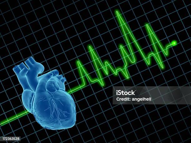 Elektrokardiogramu Z Serce Człowieka Na Ekranie - zdjęcia stockowe i więcej obrazów Analizować