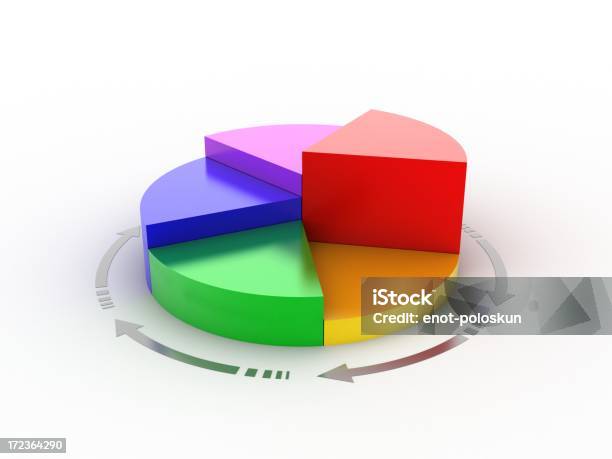 Pie Chart With Different Portions And Weights Stock Photo - Download Image Now - Graph, Three Dimensional, Arrow Symbol