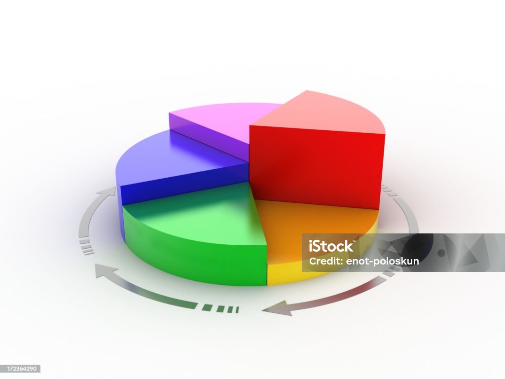 Круговая диаграмма - Стоковые фото График роялти-фри