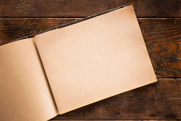 Photo Album