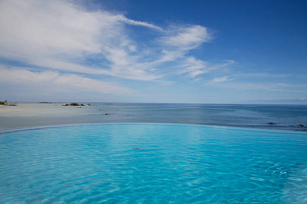 Perfect day in paradise