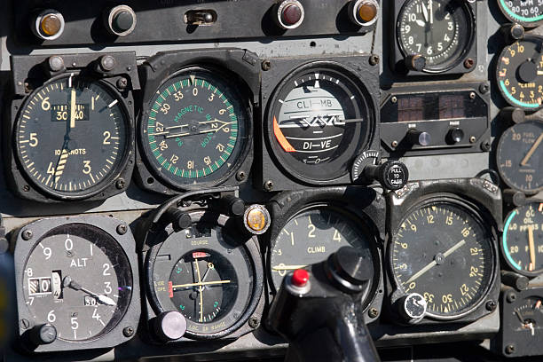 Fighter Jet Engine Instruments 190+ Fighter Jet Instrument Panel Stock Photos, Pictures & Royalty-Free ...