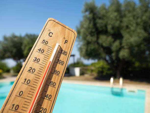 Wooden thermometer with red measuring liquid showing high temperatures on sunny day on background of swimming pool. Concept of vacation, holiday, warm weather and water cooling.