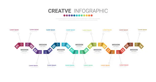 Vector illustration of Timeline infographics design vector and marketing icons can be used for workflow layout, diagram, annual report, web design. Business concept with 14 options, steps or processes.