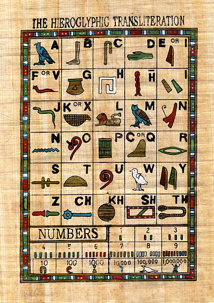 egyptian alphabet - hieroglyphs XXL