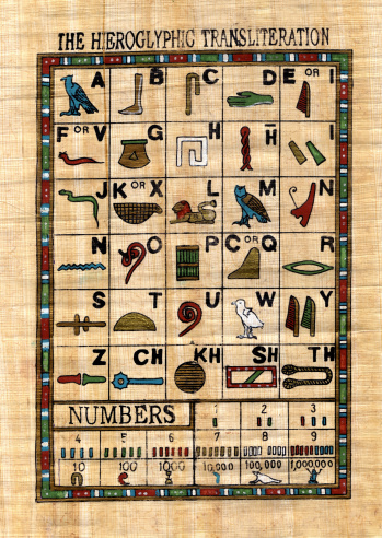old papyrus with ancient painting of translation for the egyptian alphabet - hieroglyphs. XXL background. Please zoom in.More images see in my portfolios: