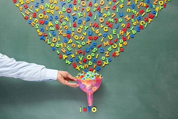 istock Searching And Filtering Words On Blackboard Via Funnel 172391635