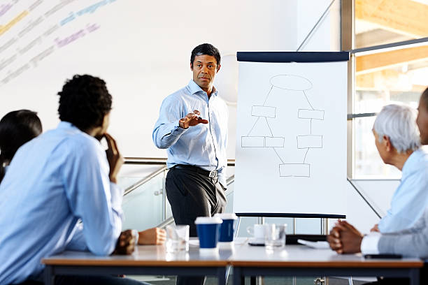istock Businessman giving presentation to colleagues 172396438