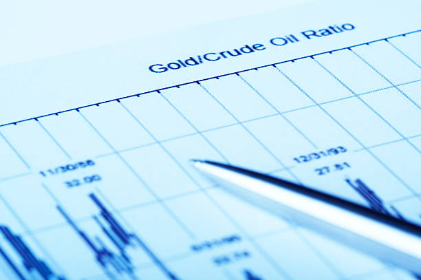 istock Gold/Crude oil ratio 172399458