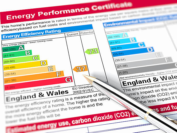 istock Energy performance graph for England and Wales 172410456
