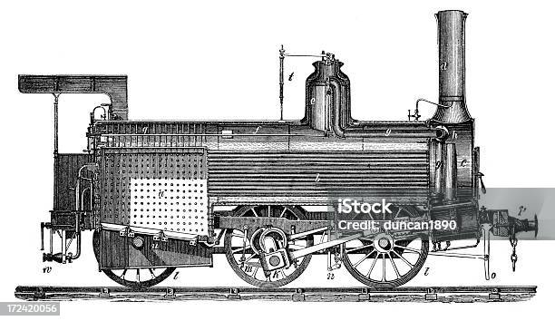 늙음 동유럽식 기관차 0명에 대한 스톡 벡터 아트 및 기타 이미지 - 0명, 19세기, 19세기 스타일