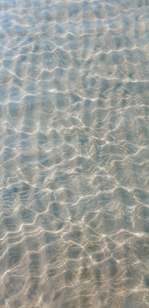 istock Cristal Clear Sea Water up close, Water Surface, Water wave smooth texture 1724200968