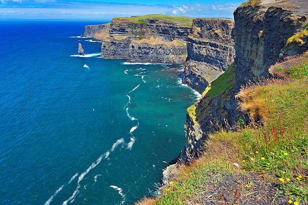 cliffs of moher in Ireland on a clear day