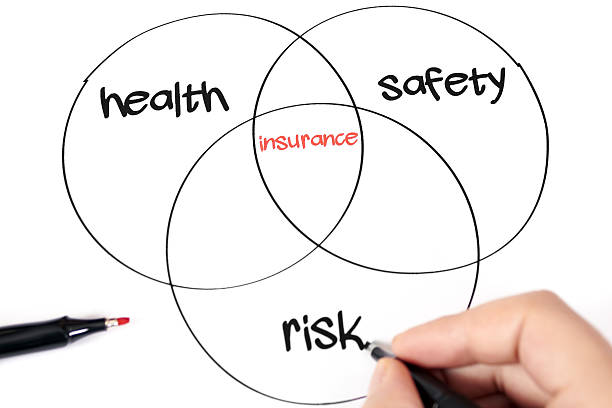 istock Graphic describing the balance point for insurance factors 172426270