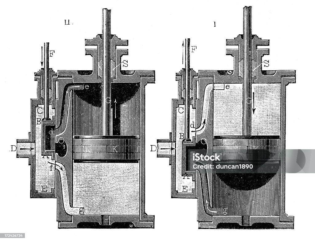 Steam Engine Engravings Steam Engine Stock Illustration - Download Image Now - 19th Century ...