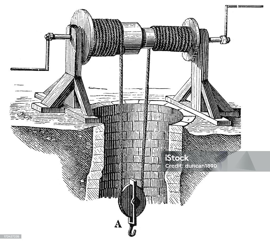 設備 - 井戸のロイヤリティフリーストックイラストレーション