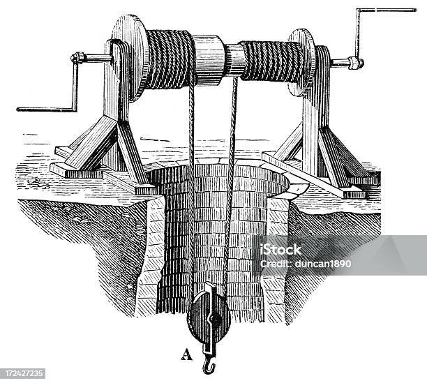 設備 - 井戸のベクターアート素材や画像を多数ご用意 - 井戸, 彫刻画, 滑車